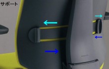 ﾚﾊﾞｰを横方向にスライドすることで、背骨形状がフラットに近いI字形状から湾曲が強いS字形状まで腰部に合せてサポート。