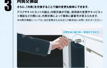 PLUS 全部の引出し施錠できるDESK  - STAGEO -