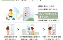 [TOYOTOMI] オールシーズン使える スポットエアコン