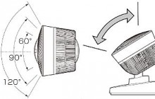 アイリス パワフル送風！50畳対応の大型サーキュレーター