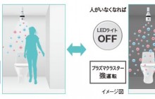 人感センサー搭載! LEDライト　ON OFF 消し忘れなし!