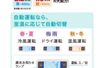 [TOYOTOMI] オールシーズン使える スポットエアコン