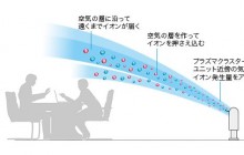 高さ調整が27センチと可能になりました。