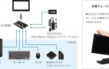 モバイルもデスクもタブレットでスマートに